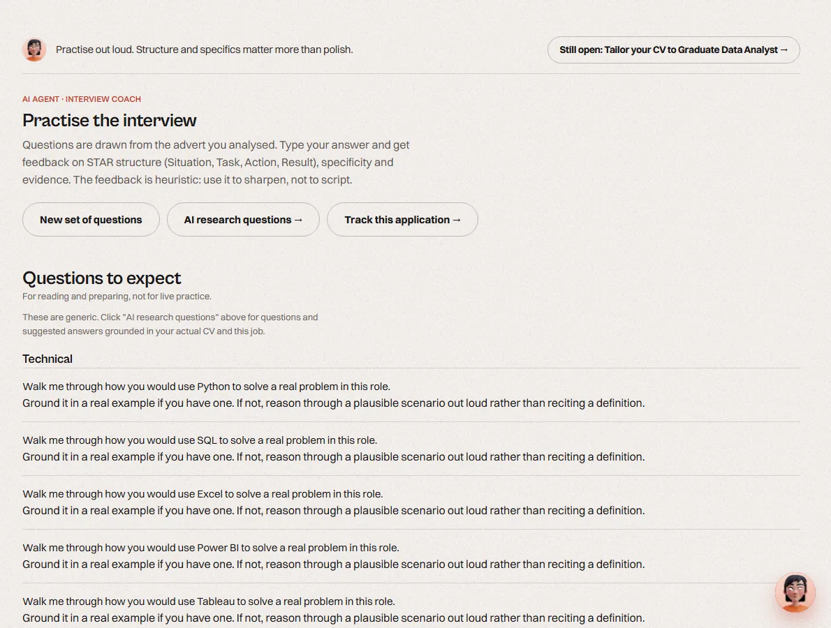 Interview questions drawn from the analysed advert