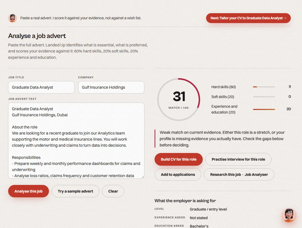 Job advert analysis with match score and skill gaps
